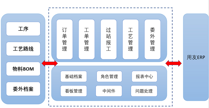 未標(biāo)題-10