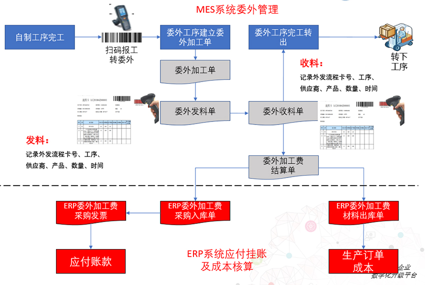 未標(biāo)題-12