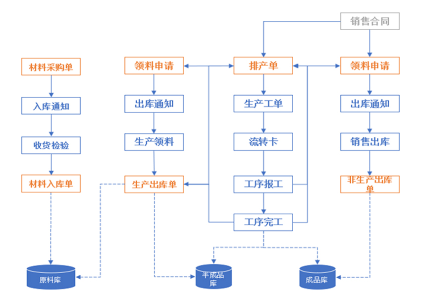 未標(biāo)題-17