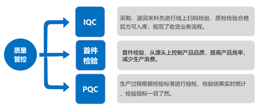 未標(biāo)題-21