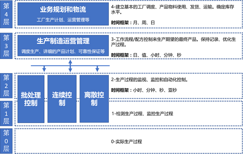 未標(biāo)題-35