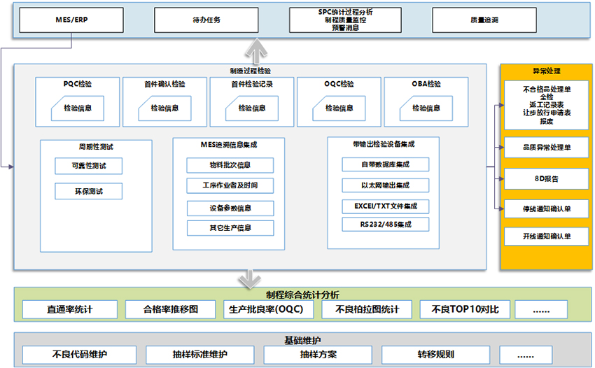 未標(biāo)題-1