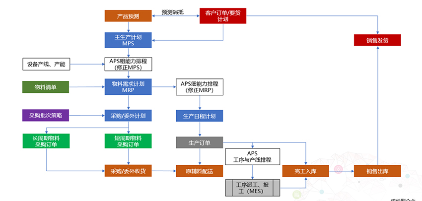 未標題-15