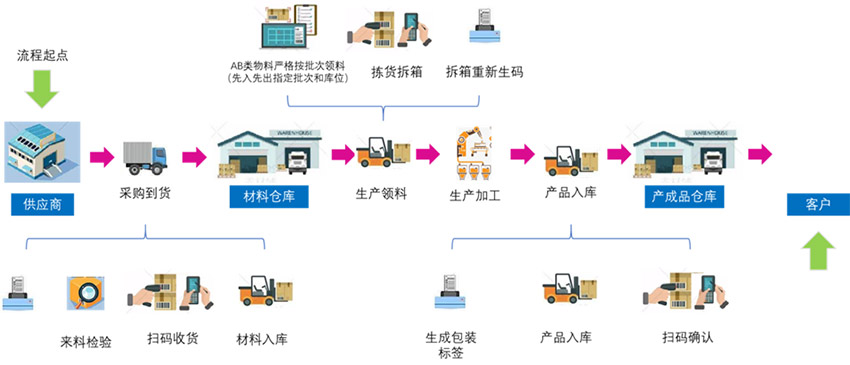未標(biāo)題-49